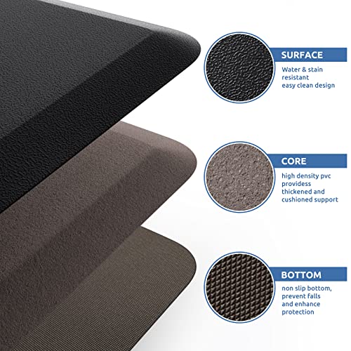 Smart Home KitchenClouds Kitchen Mat Cushioned Anti Fatigue Rug 17.3"x28" Water