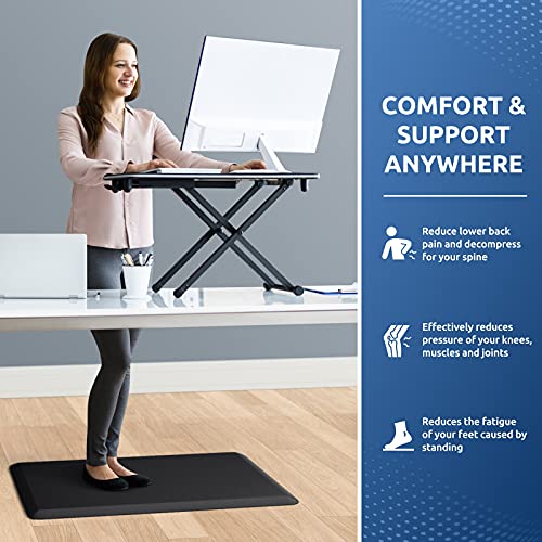 Smart Home KitchenClouds Kitchen Mat Cushioned Anti Fatigue Rug 17.3"x28" Water